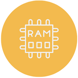 RAM